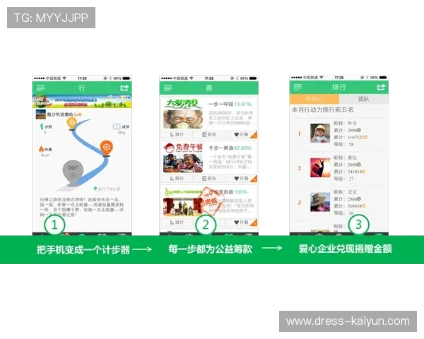 公益跑步活动创新，步数转化企业捐款
